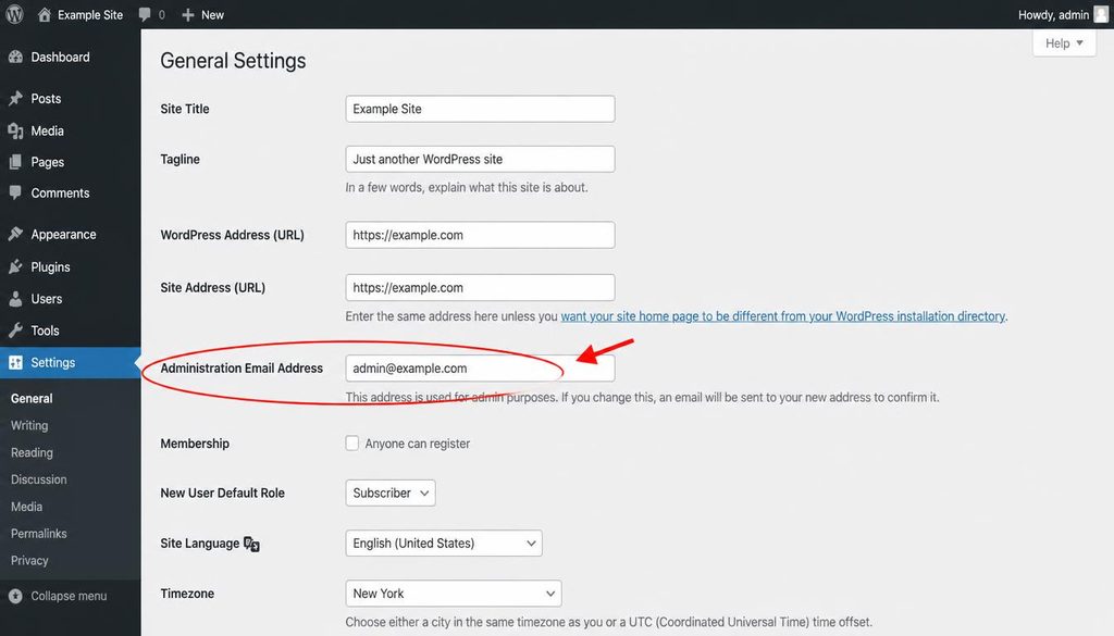 WordPress General Settings screen highlighting the Administration Email Address field.