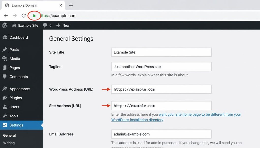 WordPress site URL set to HTTPS with a secure browser connection after SSL setup.